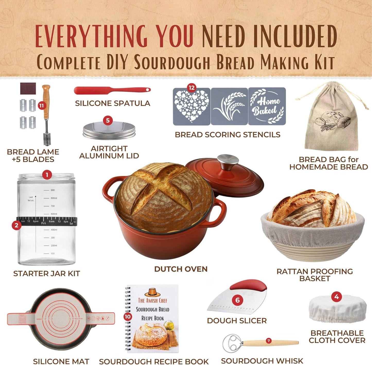 Master Baker Sourdough Starter Kit, All-Inclusive Set with Dutch Oven for Bread Baking, Banneton Proofing Basket, Sourdough Starter Jar & Tons of Baking Supplies